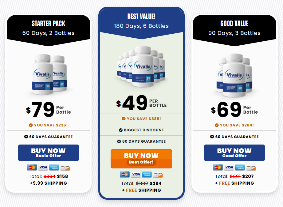 Vivalis Pricing